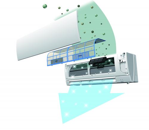 Prikaz filtrirnega sistema Plasma Quad Prikaz filtrirnega sistema Plasma Quad