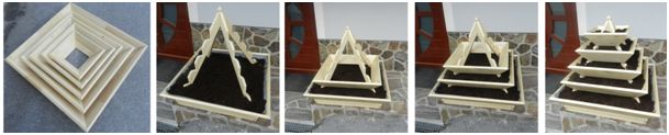 piramide2